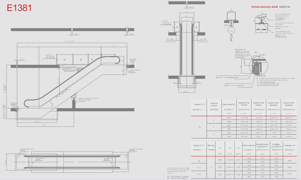 自動扶梯 自動扶梯