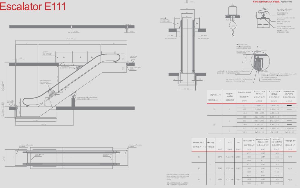 自動扶梯 自動扶梯