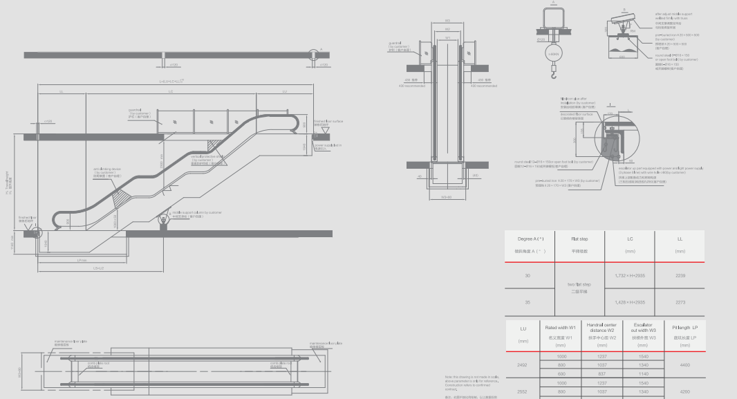 自動扶梯 自動扶梯
